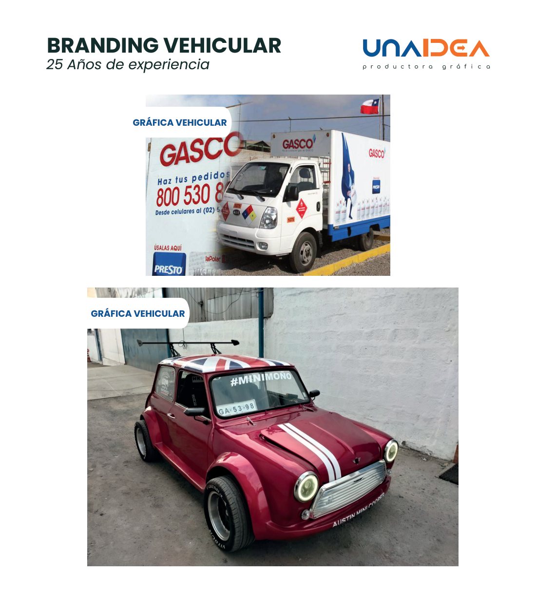 Branding Gasco / Mini