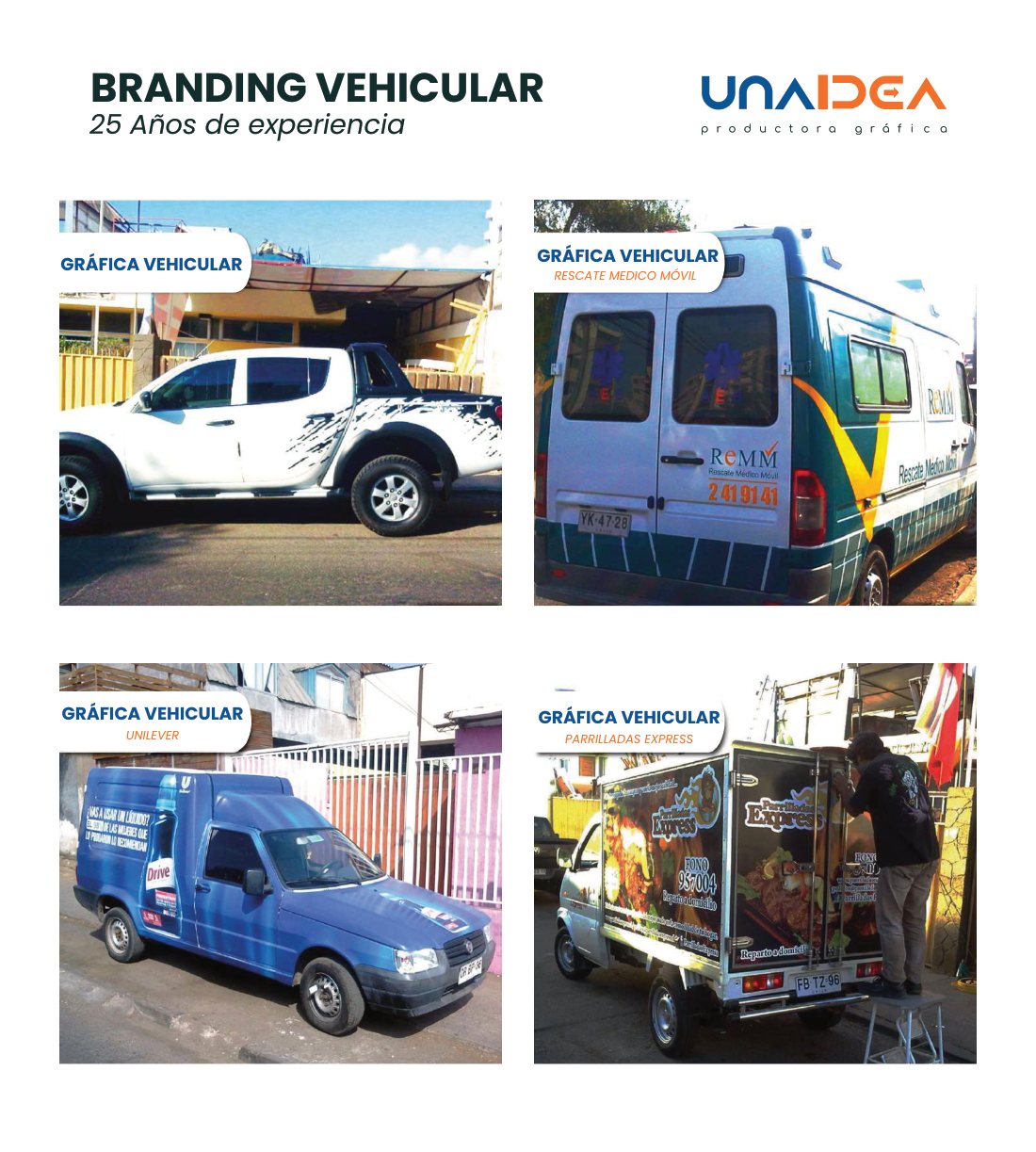 Branding flotas